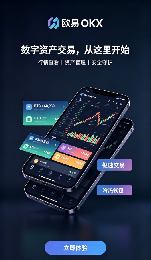 下载欧交易所最新app充值与买入操作
